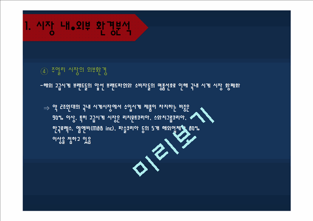 패션마케팅환경 조사,목표 시장 내 주요 경쟁브랜드 조사,STP전략,브랜드명.pptx