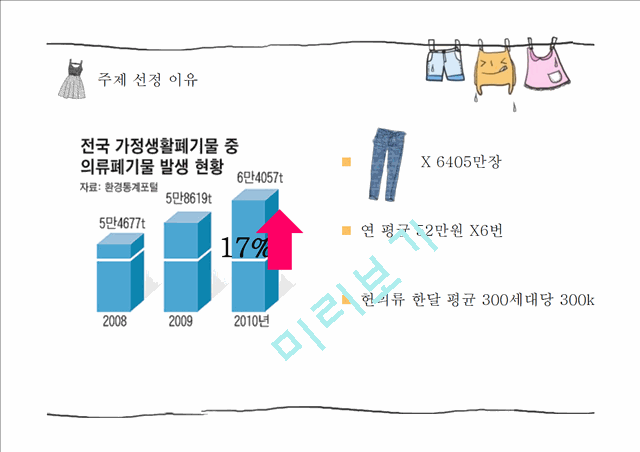 패스트패션으로 인한 환경오염.pptx