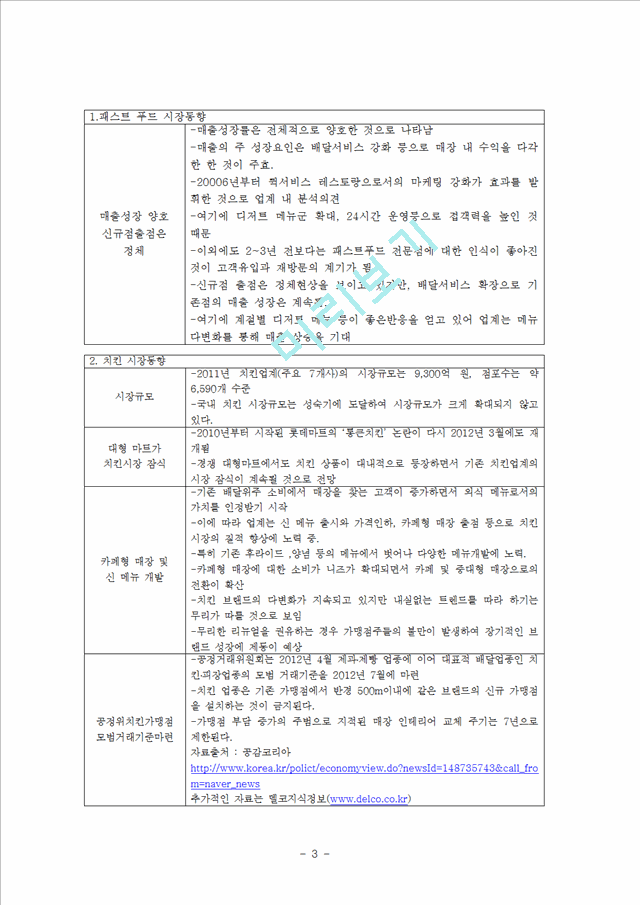 패스트푸드산업 현황,롯데리아,맥도날드,마케팅사례,브랜드마케팅,서비스마케팅,글로벌경영,사례분석,swot,stp,4p.hwp