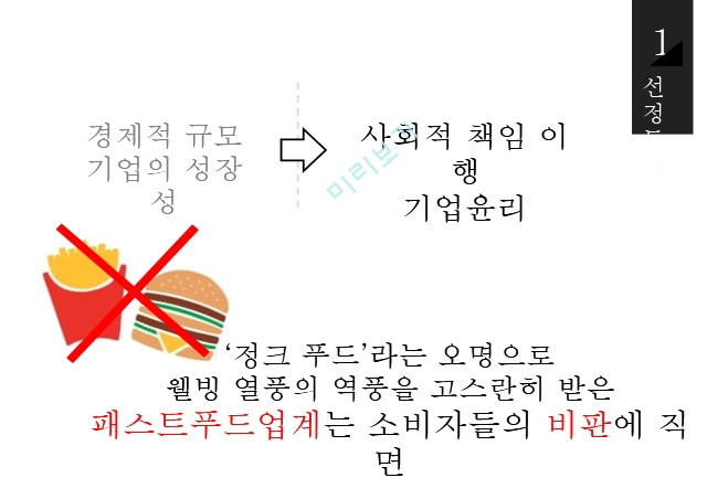 패스트푸드업계,맥도날드 기업윤리,맥도날드 마케팅,맥도날드 윤리경영,맥도날드 브랜드마케팅,맥도날드 서비스마케팅,글로벌경영.pptx