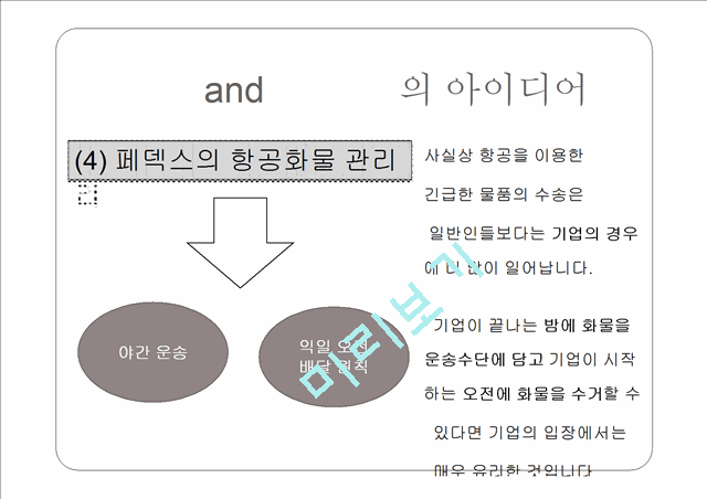 페덱스의 역사와 특징 및 성공사례 조사분석.pptx