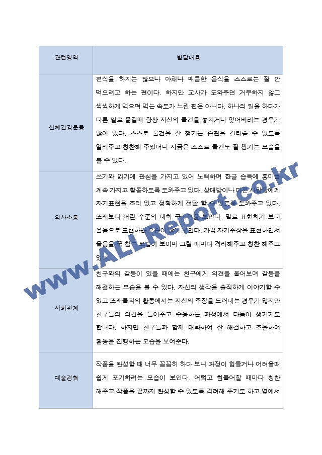 평가제 만 4세 25명 1학기 발달평가.hwp