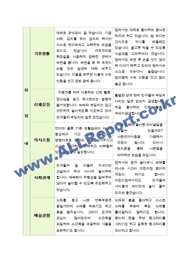 평가제 - 만 2세 12명  2학기 부모상담일지.hwp