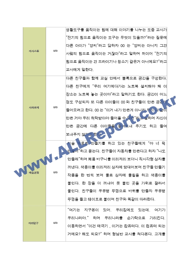 평가제 - 만4세 25명 2학기 유아 관찰일지.hwp