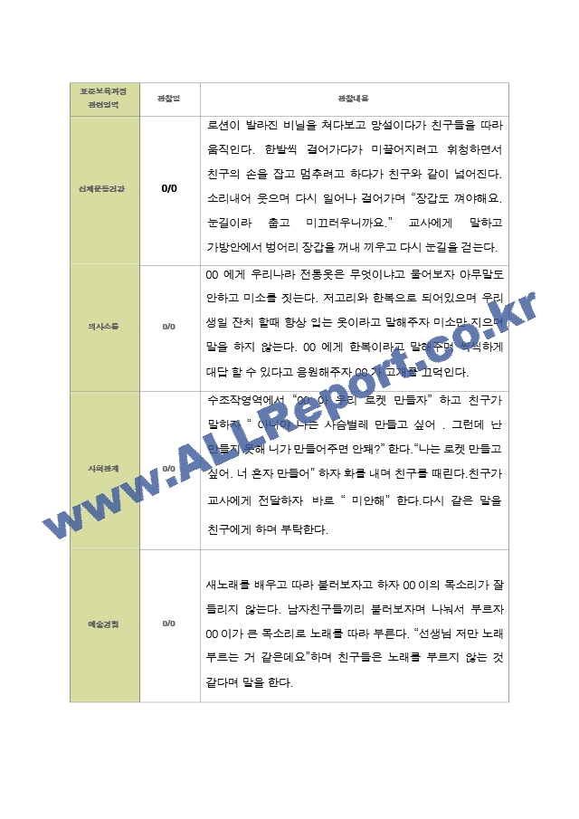 평가제 - 만4세 25명 2학기 유아 관찰일지.hwp