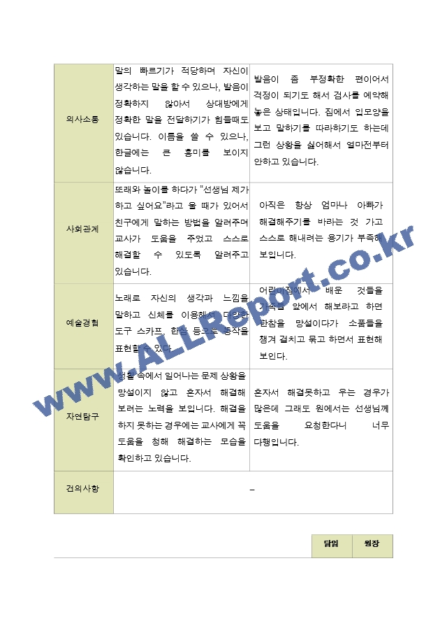 평가제 -만 5세 25명 부모상담일지 2학기.hwp