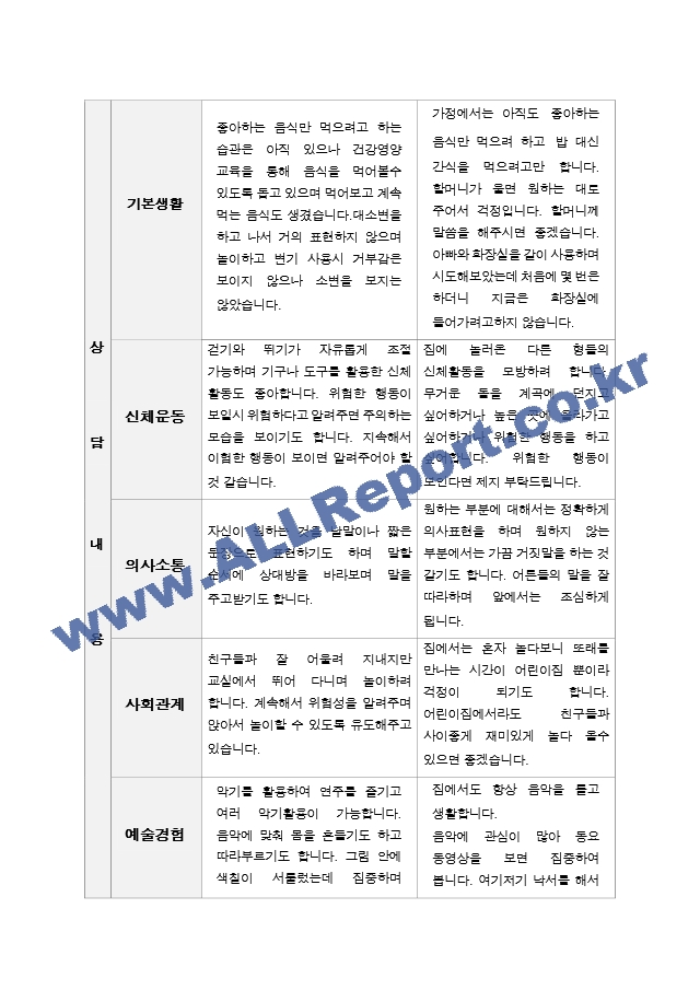 평가제 2학기 부모상담일지 만2세 11.hwp