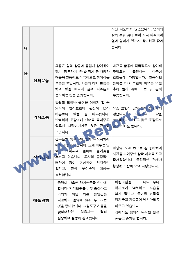 평가제 2학기 부모상담일지 만2세 11.hwp