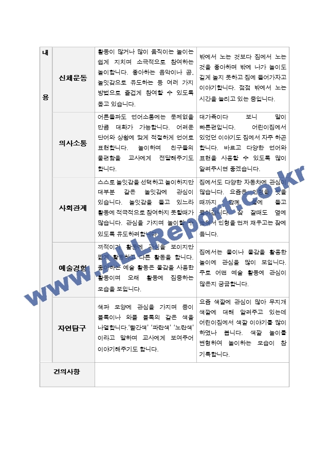 평가제 2학기 부모상담일지 만2세 11.hwp