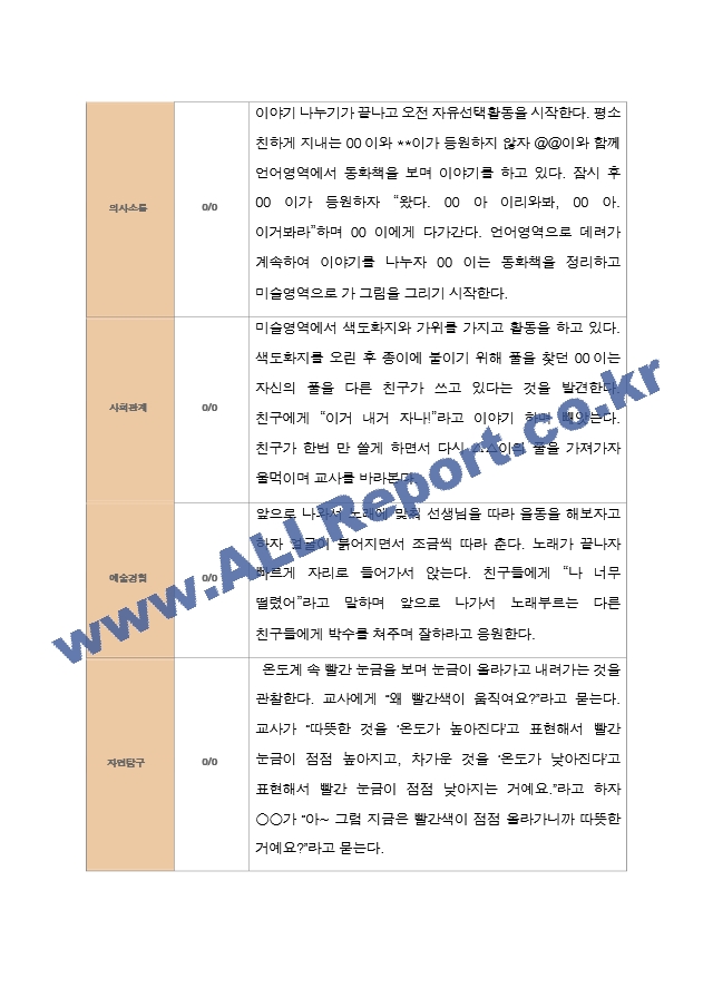 평가제 2학기 유아관찰일지와 발달평가와 상담일지 만 3세 21명.hwp