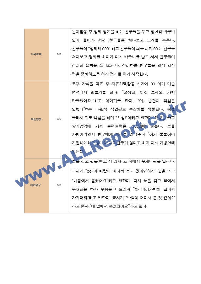 평가제 2학기 유아관찰일지와 발달평가와 상담일지 만 3세 21명.hwp