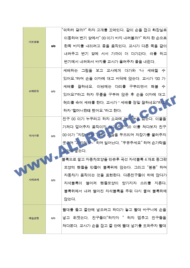 평가제- 만 1세 12명 2학기 영아관찰일지와 부모상담일지.hwp