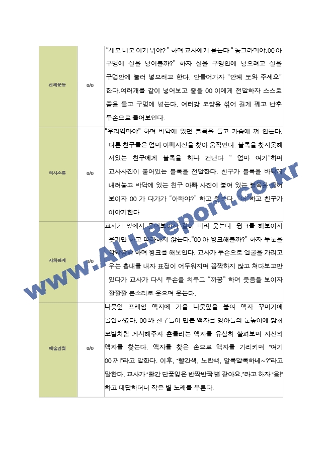 평가제- 만 1세 12명 2학기 영아관찰일지와 부모상담일지.hwp