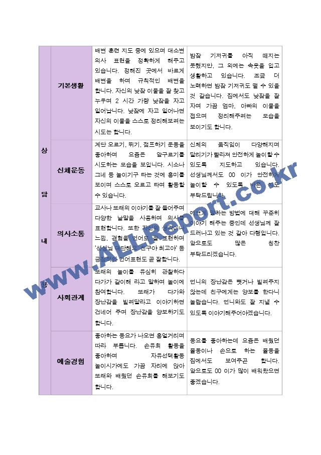 평가제- 만 2세 12명 1학기 2학기 부모상담일지.hwp