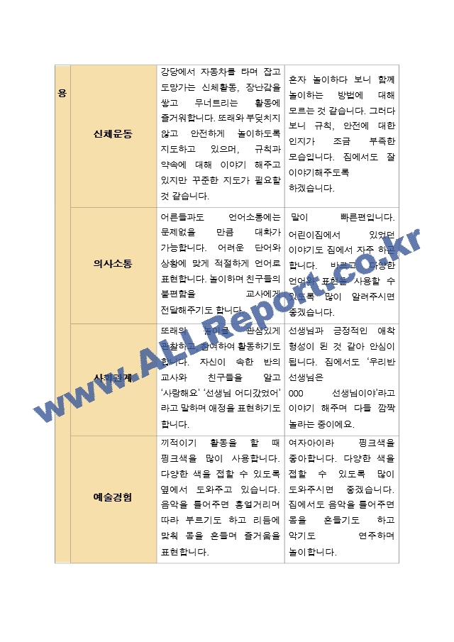 평가제- 만 2세 12명 2학기 부모상담일지와 관찰일지.hwp