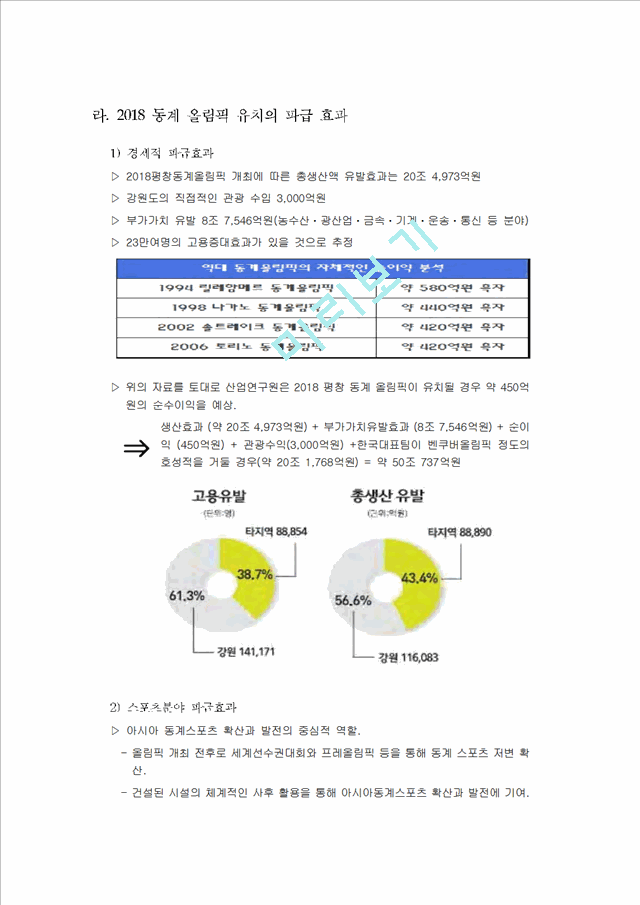 평창동계올림픽유치전략,평창동계올림픽,평창올림픽유치전략.hwp