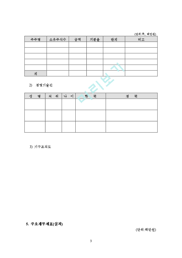 포멀한 사업계획서 틀(양식).doc