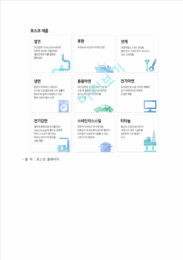 포스코 POSCO 기업분석과 마케팅전략분석및 포스트 국제시장전략분석과 향후전략 제안.docx