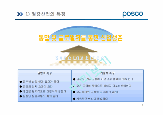 포스코 POSCO 기업분석및 해외진출위한 마케팅전략분석및 포스코 새로운 마케팅전략 제안.pptx