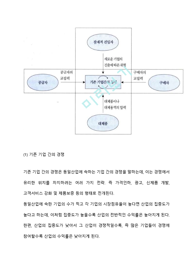 포터의 산업구조분석모델(산업구조분석의 5가지 경쟁요인).hwp