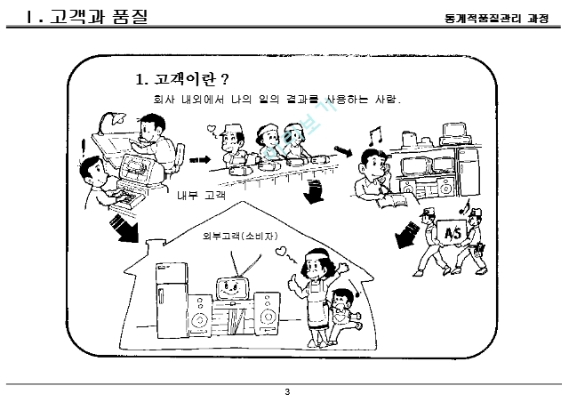 품질경영(산업)기사-통계적품질관리 요약정리 (2) .ppt