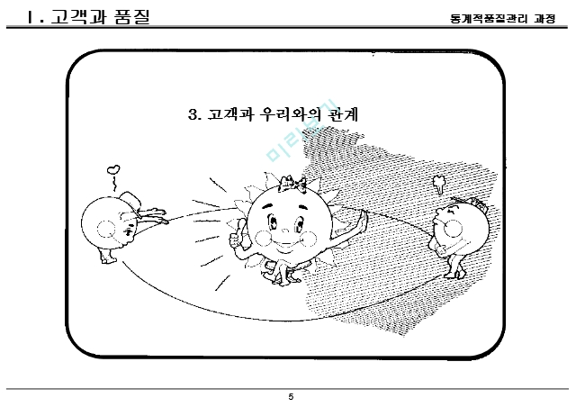 품질경영(산업)기사-통계적품질관리 요약정리 (2) .ppt