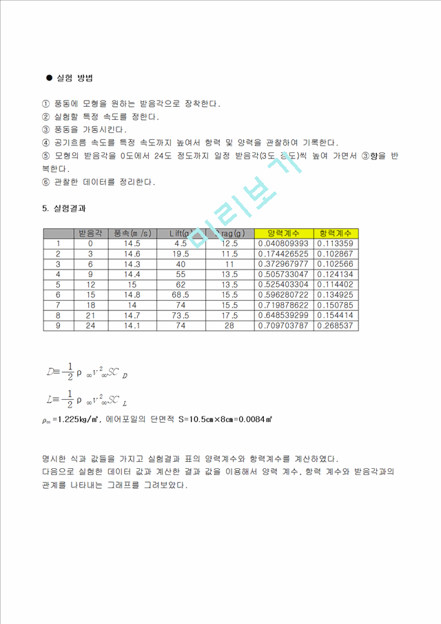 풍동 I 실험보고서.hwp