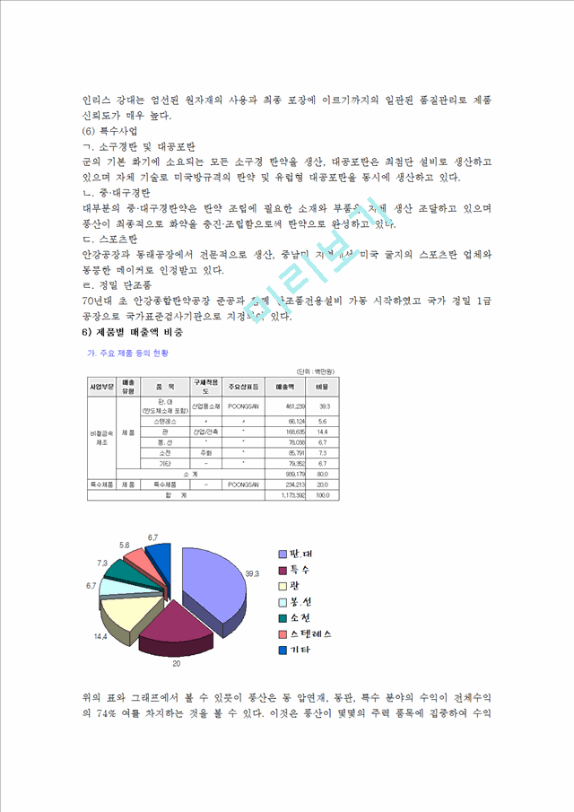 풍산기업.hwp