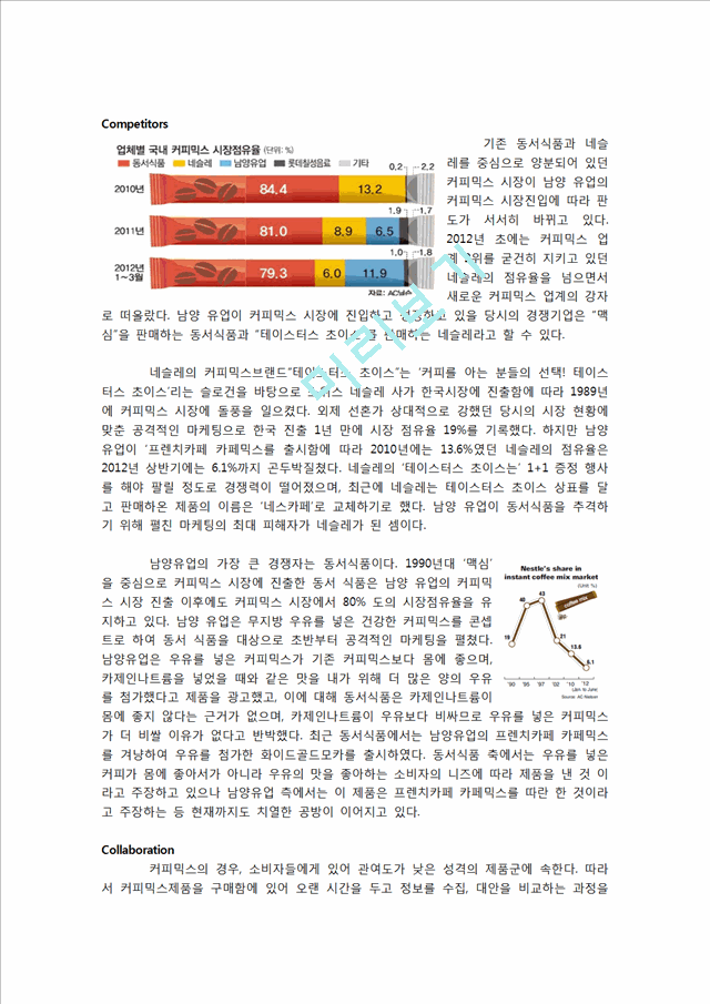 프렌치카페 카페믹스 성공사례.hwp