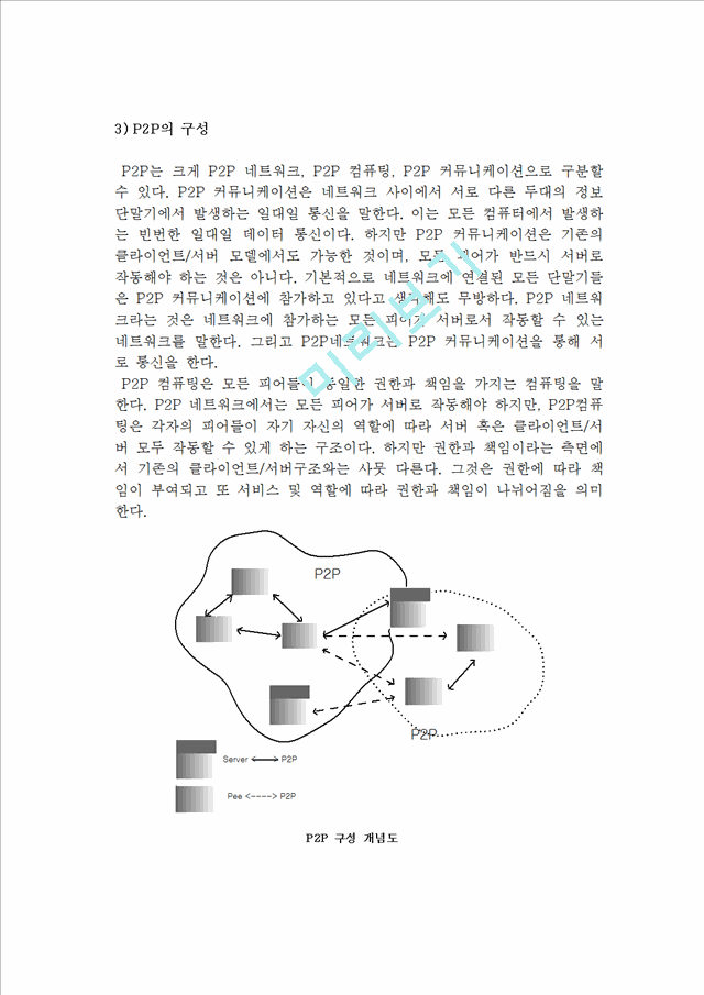 프로젝트 최종 제안서.doc