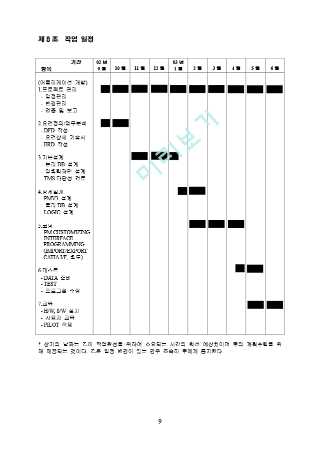 프로젝트 (PDM) 작업 명세서 및 계약서 샘플.doc