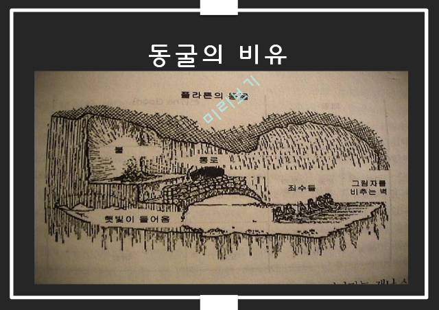 플라톤 이상국가,플라톤 교육론,플라톤의 세계인식,이데아,동굴의 비유,이상국가 교육관,플라톤의 세계관.pptx