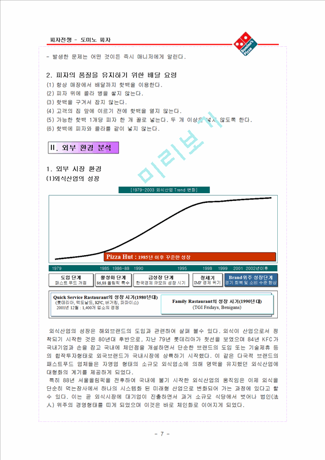 피자헛 vs 도미노.hwp