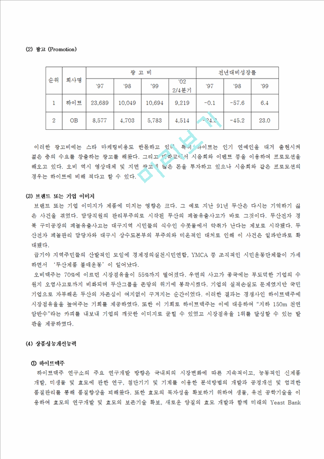 하이트와 두산 비교분석 마케팅.hwp