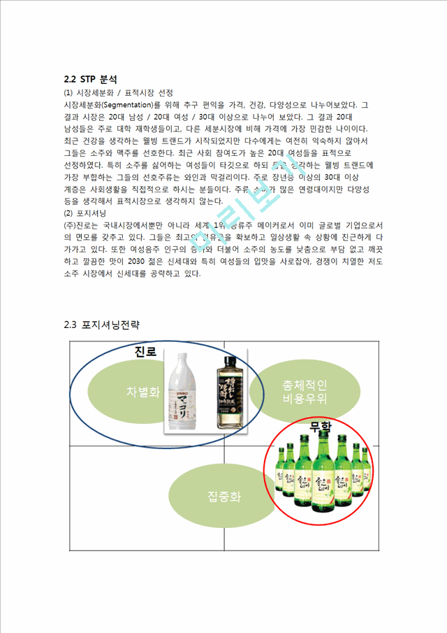 하이트진로 마케팅전략 SWOT,STP,4P전략분석및 하이트진로 기업분석.hwp