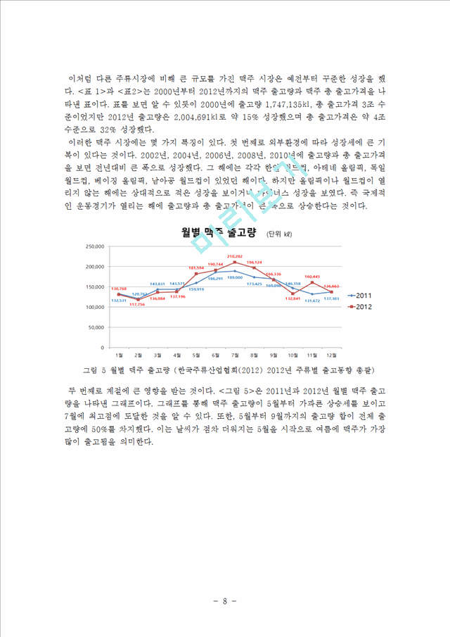 하이트진로 HITE 기업경영분석과 하이트진로 마케팅SWOT,STP,4P전략분석과 문제점분석및 하이트진로 새로운마케팅전략 제안 레포트.hwp