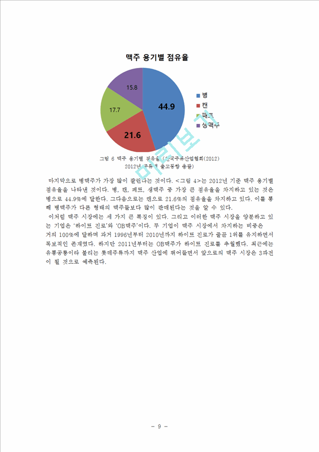 하이트진로 HITE 기업경영분석과 하이트진로 마케팅SWOT,STP,4P전략분석과 문제점분석및 하이트진로 새로운마케팅전략 제안 레포트.hwp