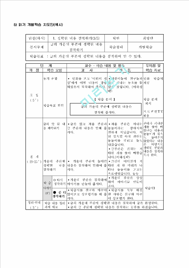 학습 부진 학생의 개념 및 지도 전략.hwp