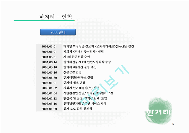 한겨레 신문사의 탄생과 연혁,조직도,수익구조,경영분석 및 한계점.pptx