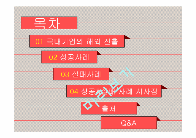 한국 기업 해외 진출 실패 사례,사업 규모 확장,오리온 중국 진출 성공사례,현대자동차 인도 진출 성공사례,현대 자동차 일본 진출 실패.pptx