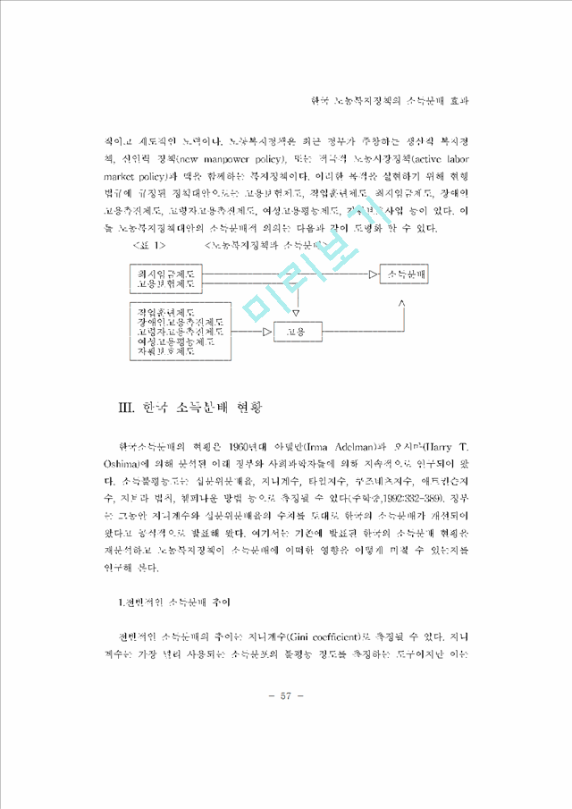 한국 노동복지정책의 소득분배 효과.hwp