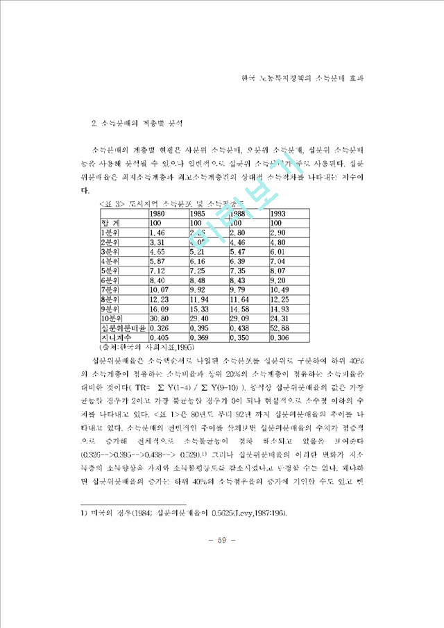 한국 노동복지정책의 소득분배 효과.hwp