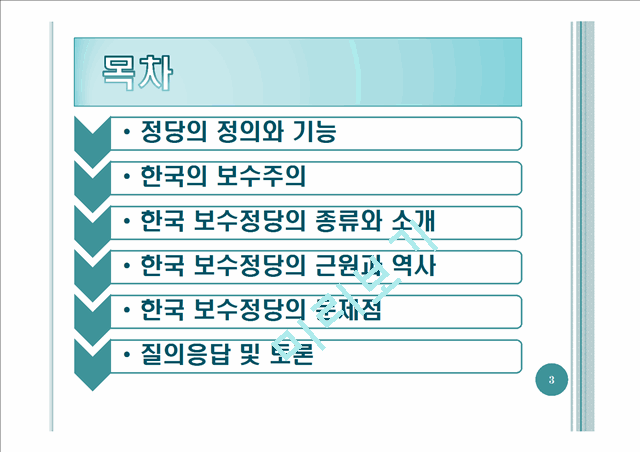 한국 보수 정당의 뿌리와 문제.pptx