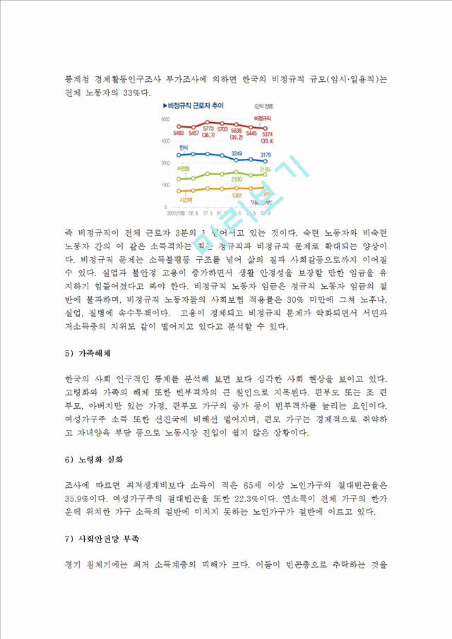 한국 사회 빈부격차의 현황과 원인 분석2.hwp