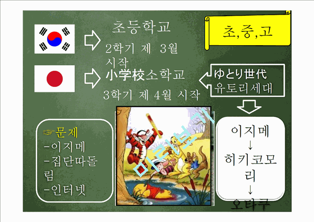 한국과 일본의 교육분석.pptx