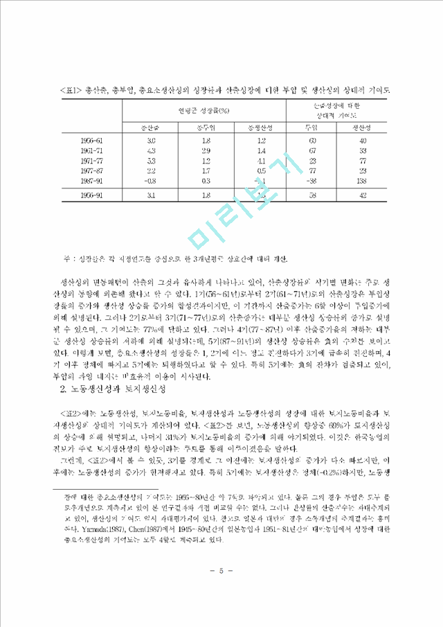 한국농업의 생산성(1955∼1992).hwp