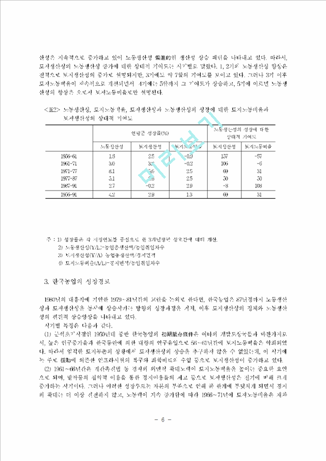 한국농업의 생산성(1955∼1992).hwp