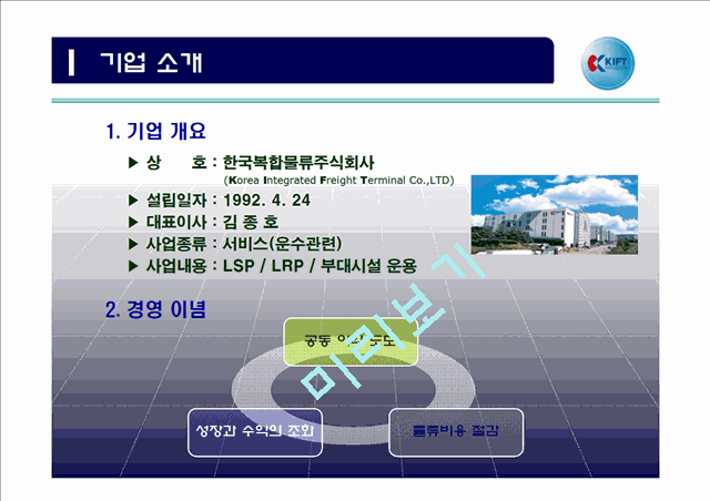 한국복합물류주식회사의 물류사례(kift).ppt