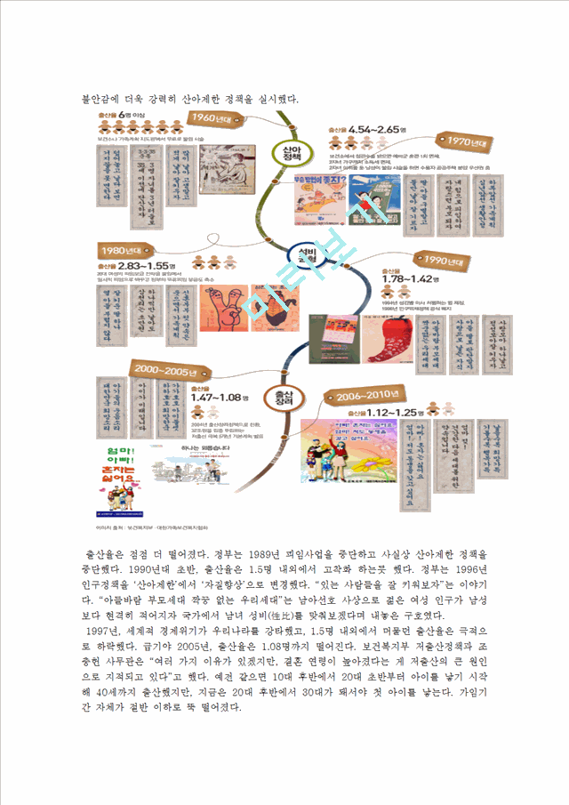 한국사회의 고령화와 저출산 문제.hwp