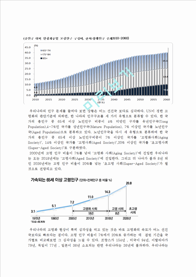 한국사회의 고령화와 저출산 문제.hwp